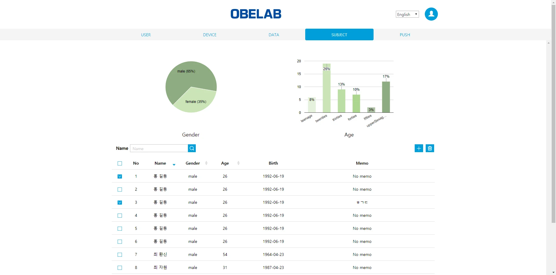 OBELAB NIRSIT 데이터 관리 시스템