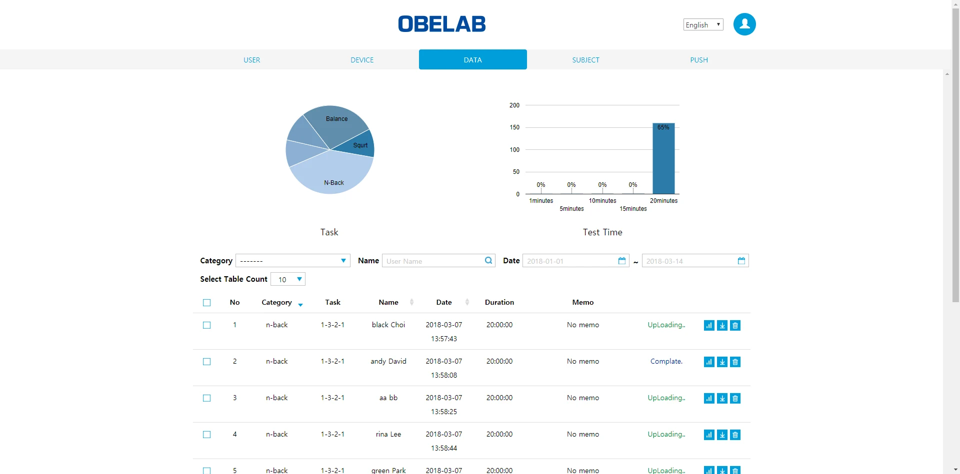 OBELAB NIRSIT 데이터 관리 시스템